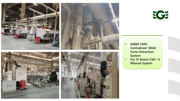 G.W. Pictorial Presentation